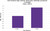 anti-human igg (whole molecule) antibody produced in rabbit (c15-1468-160)