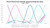 mouse monoclonal antibody isotyping reagents