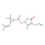 allethrin