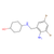 ambroxol