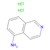 5-aminoisoquinoline dihydrochloride