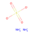 sulfate anion standard solution