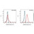pd1 mouse mab