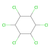 gamma-bhc solution