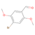 4-bromo-2,5-dimethoxybenzaldehyde