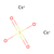 caesium sulfate