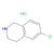 6-chloro-1,2,3,4-tetrahydroisoquinoline hydrochloride