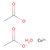 copper(ii) acetate monohydrate