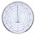 barometer dial 3-scale