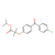 fenofibrate