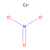 cesium standard