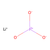 lithium iodate