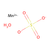 manganese sulfate monohydrate