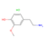 methoxytyramine solution
