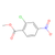 methyl 2-chloro-4-nitrobenzoate