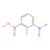 methyl 2-methyl-3-nitrobenzoate