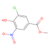 methyl 3-chloro-4-hydroxy-5-nitrobenzoate