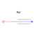 sodium cyanate