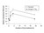recombinant human thymosin beta 4 protein