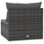 Patio Middle Sofa with Cushions Gray Poly Rattan Patio Middle Sofa with Cushions Gray Poly Rattan