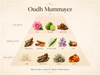 Oudh Mummayez by The Misk Shoppe