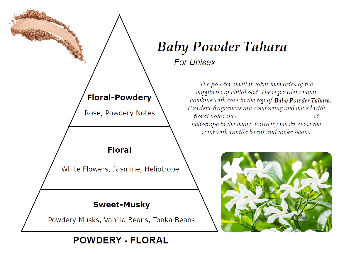 Baby Powder Tahara by The Misk Shoppe The Misk Shoppe