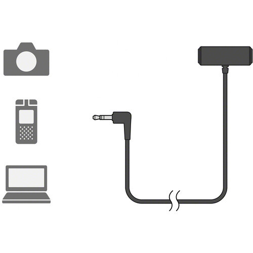 Sony ECM-LV1 Compact Stereo Lavalier Microphone with 3.5mm TRS