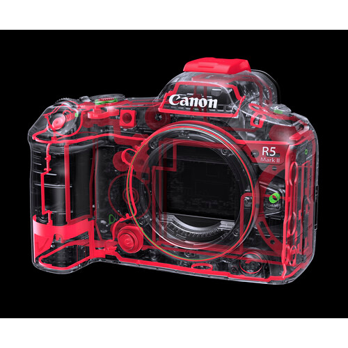 Mirrorless Dpreview R5 Mirrorless R5 Canon EOS R5 II In-depth