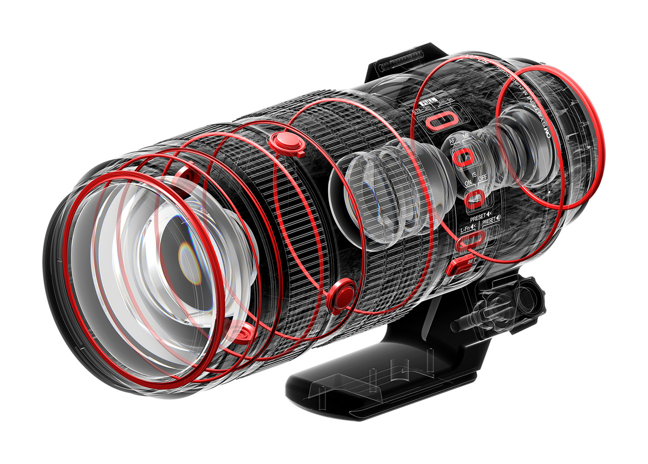 sweetpotatobotzuikodigital 50-200mm他 M.Zuiko Digital ED 50-200mm F2.8 IS PRO (V336040WW000C16)