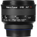 Zeiss Milvus 50mm f/2M ZF.2 for Nikon F