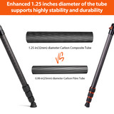 GEEKOTO CT32X mkII CARBON FIBER TRIPOD with BALL HEAD (9181533)