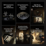 DJI SDR TRANSMISSION COMBO (287897)