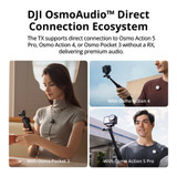 DJI Mic Mini 2-Person Compact Wireless Microphone System for Camera & Smartphone (2.4 GHz) (289858)