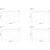 Sigma 135mm f/1.4 DG Art Lens (Sony E) (241965