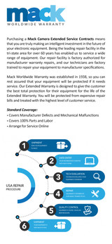Used Canon RF-S 18-45mm f/4.5-6.3 IS STM Lens (EX) (625672691)