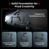 SmallRig Advanced Camera Extension Cage Kit for EOS R6 Mark III/R6 II/R5 II (Basic)