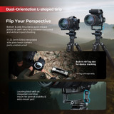 SmallRig Advanced Camera Extension Cage Kit for EOS R6 Mark III/R6 II/R5 II (Basic)