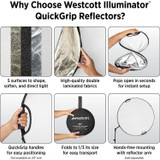 Westcott Illuminator Collapsible 5-in-1 Reflector (30")