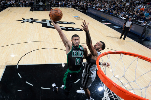 Game On: The Art of Sports Photography  Class