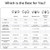 DJI Air 3 Drone Fly More Combo with RC-N2