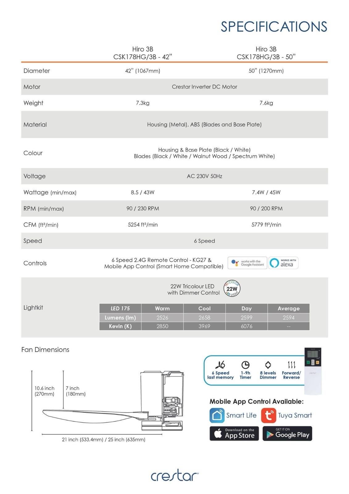 crestar-hiro-ceiling-fan-brochure-b-sembawang-lighting-house.jpg