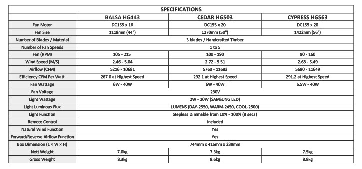 efenz-hermestar-catalogue-sembawang-lighting-house-4-.jpg.png