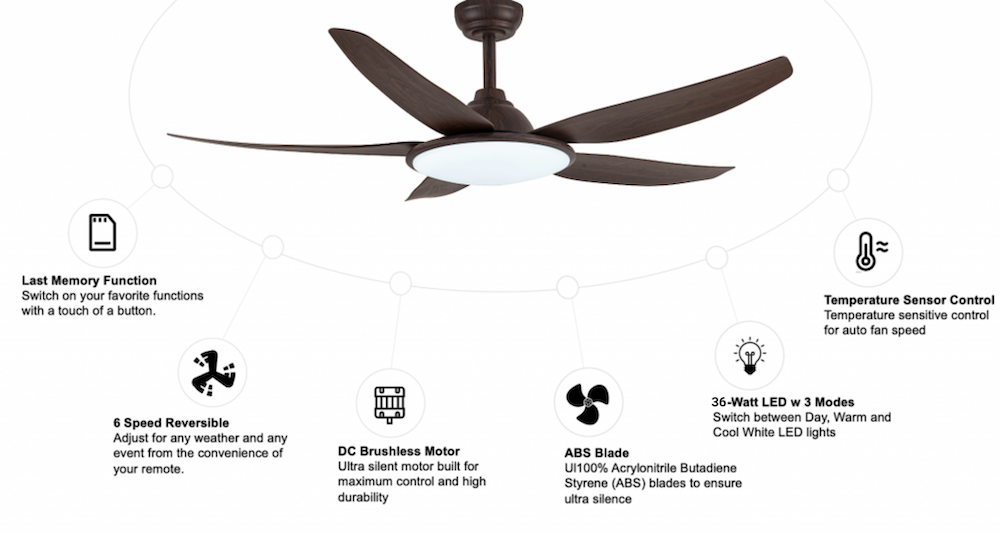 fanco-tributo-ceiling-fan-features-sembawang-lighting-house.png