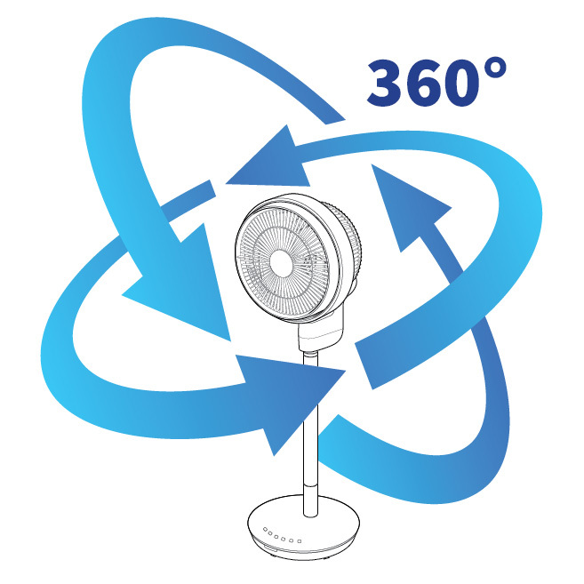 multi-directional-air-flow-bishop-360.jpg