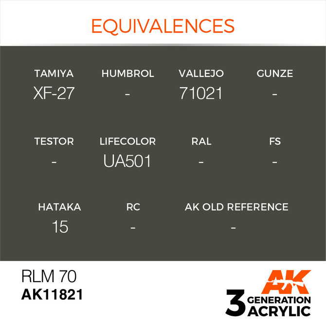 AK Interactive 3G Acrylic RLM 70 AK11821