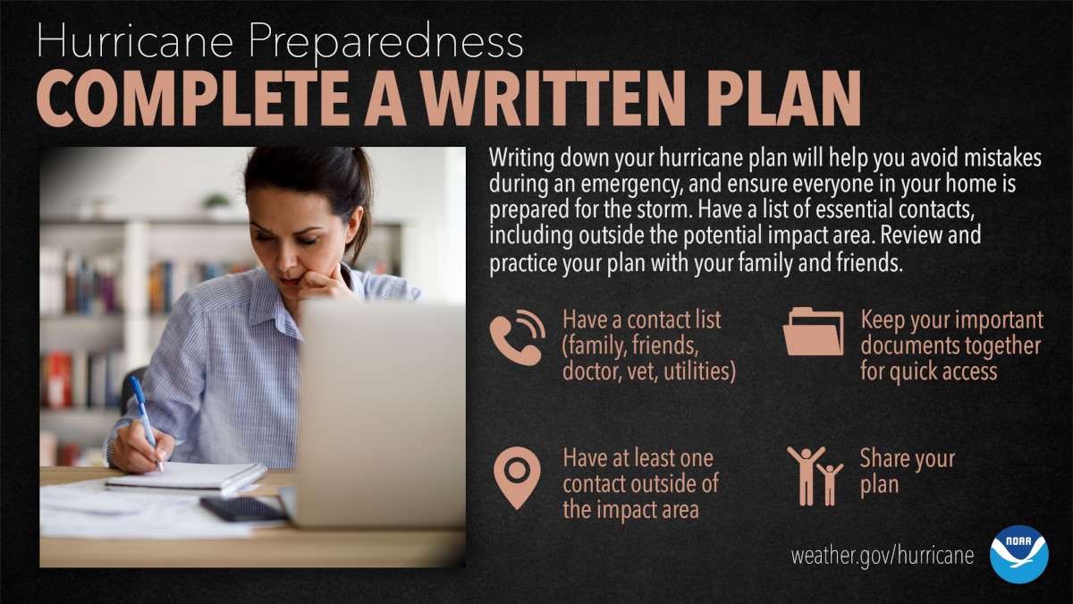 Complete a Written Plan and Share it with Family.  NWS Infographic