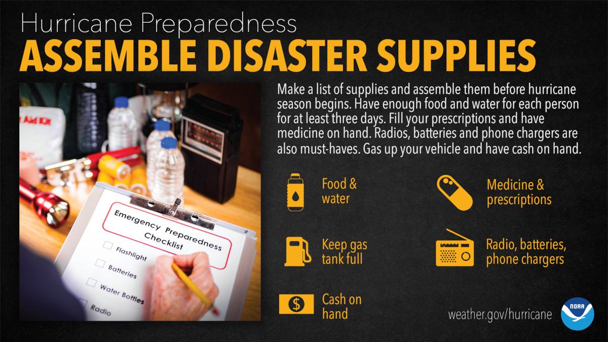 Hurricane Preparedness Collage-Hurricane Arthur Approaching Coast-Evacuation-National Hurricane Center