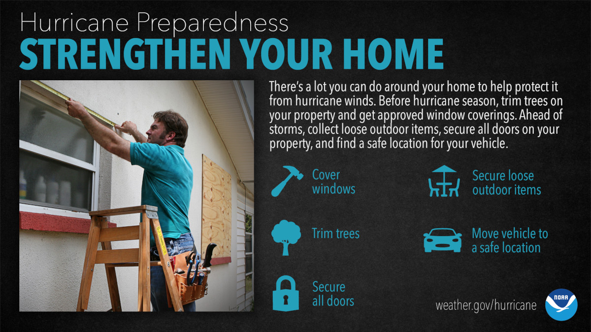 Strengthen Your Home: Windows, Doors, Secure Outdoor Items and Vehicles, Trim Trees. NWS Infographic