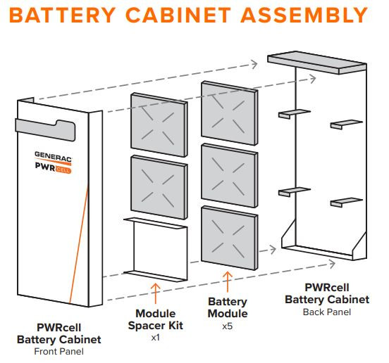 8kw sur le système de panneaux solaires connectés au réseau avec