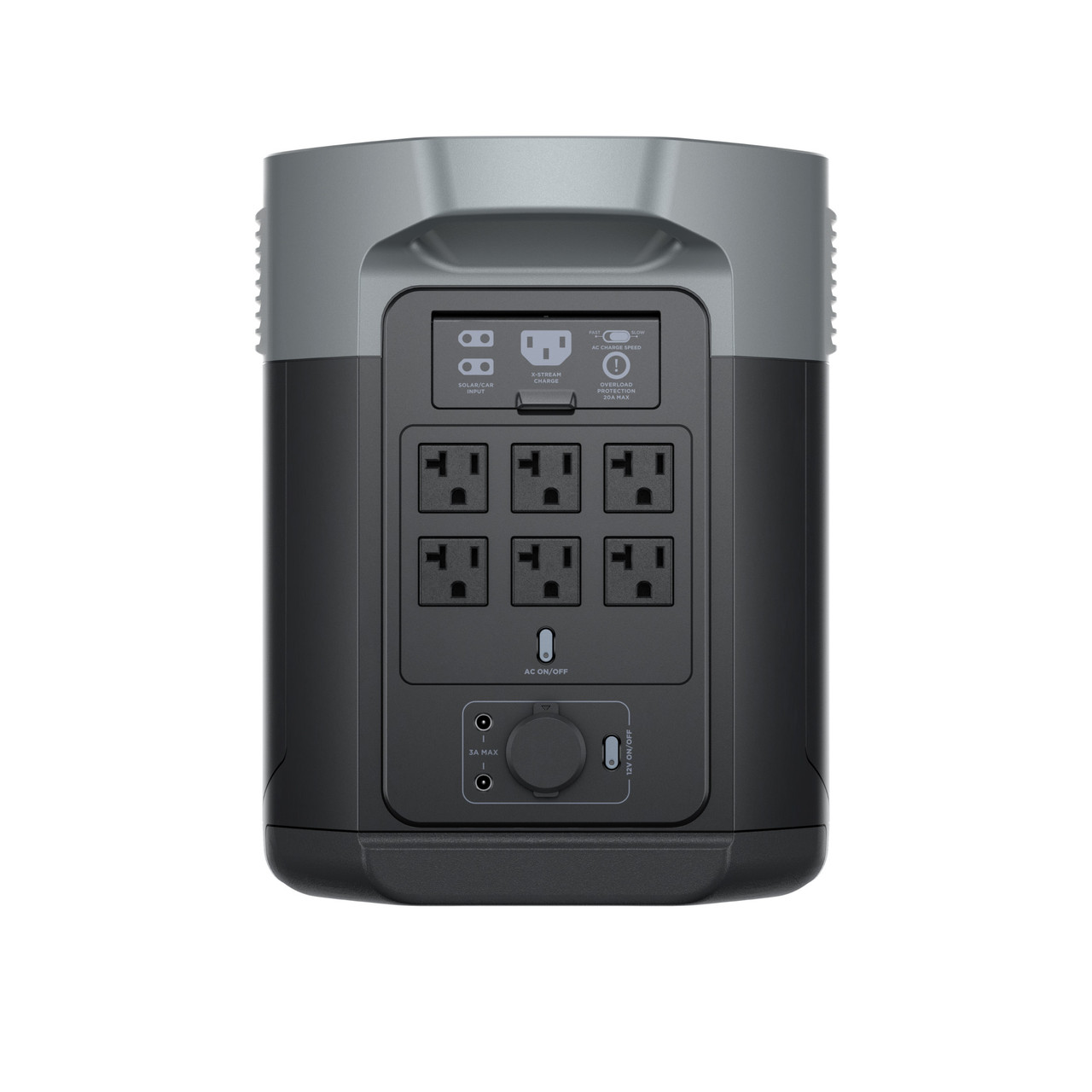 EcoFlow Delta 2 Max Portable Power Station | Norwall